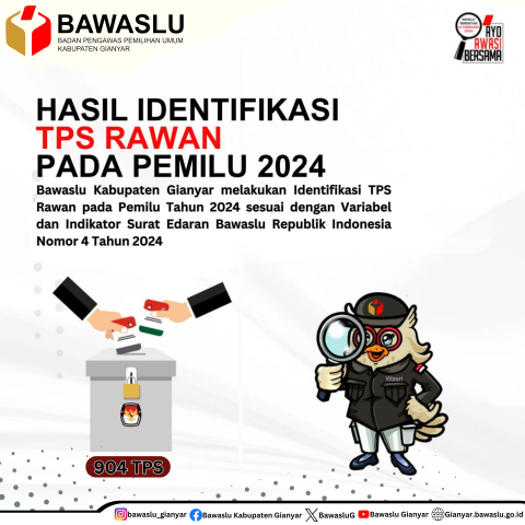 Hasil Identifikasi TPS Rawan Pada Pemilu Tahun 2024 Bawaslu Kabupaten Gianyar