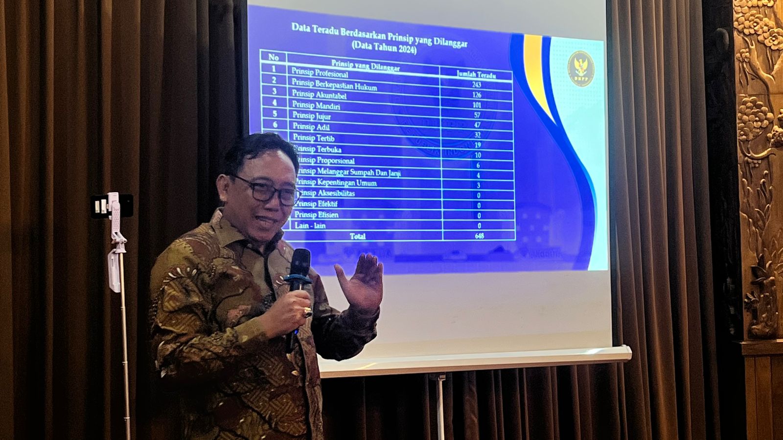 Anggota DKPP RI Tegaskan Penyelenggara Pemilu Harus Selalu Berintegritas.