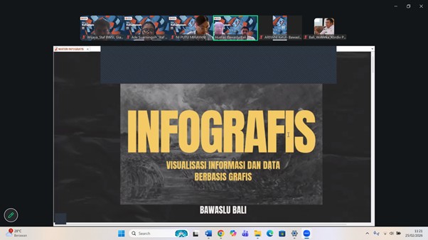 Perkuat Strategi Publikasi, Bawaslu Bali Gelar Rapat Teknis Penyusunan Infografis.