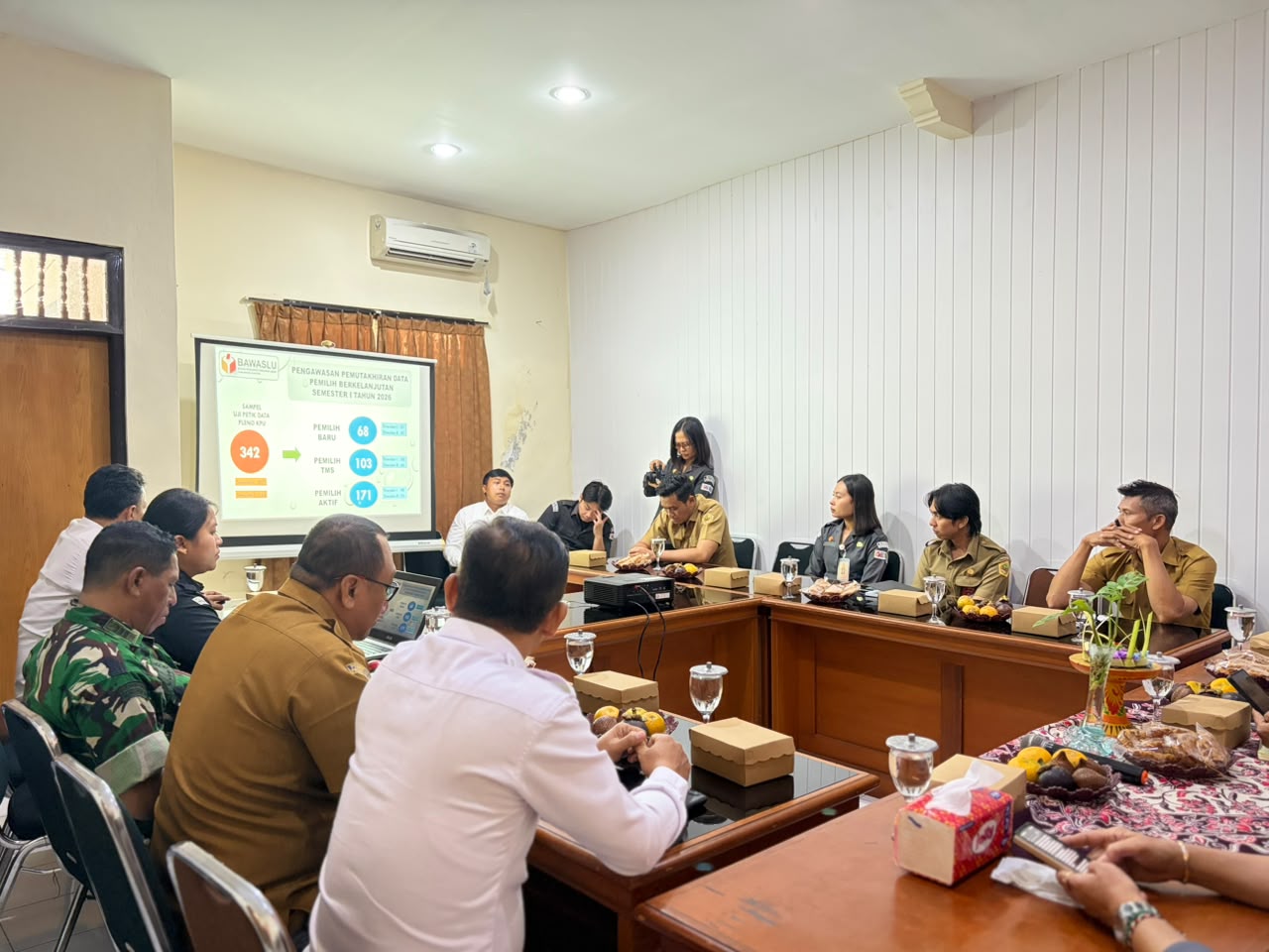 Data Pemilih Akurat, Hak Pilih Terjaga Bawaslu Gianyar Gelar Evaluasi PDPB