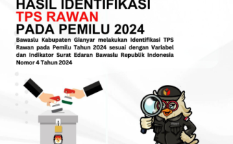 Hasil Identifikasi TPS Rawan Pada Pemilu Tahun 2024 Bawaslu Kabupaten Gianyar