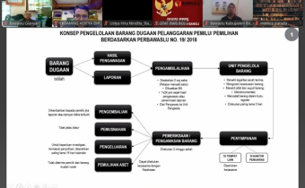 Pengelolaan Barang Dugaan Pelanggaran, Pentingkah Hal Tersebut ?