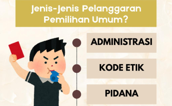 [Warta Waslu: Apa Jenis-Jenis Pelanggaran Pemilu?]